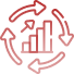 Continuous Monitoring And Adaptive Adjustments